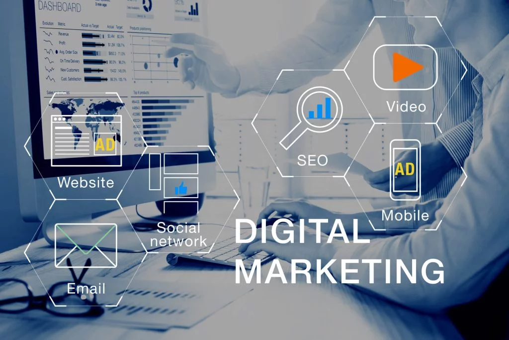 An A-Z Guide to Digital Marketing | Digital-Marketing-Simplified