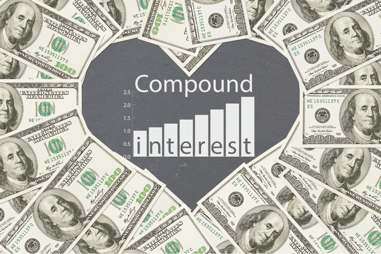 Compound Interest Calculator